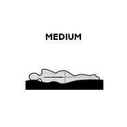 Medium
