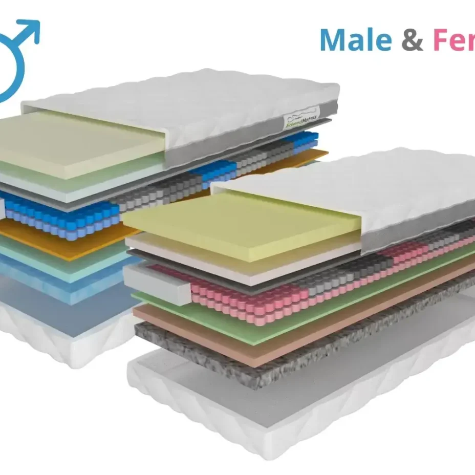 Man-vrouw-1-persoonsmatras-voor-elkaar-1-jpg