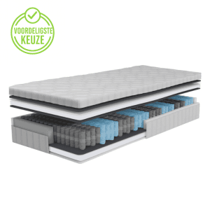 P350 Pocketvering matras