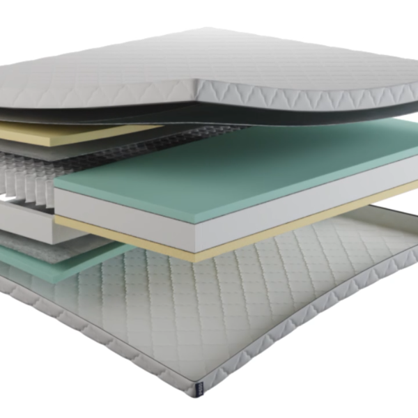 5 P650_Tweepersoons_2-kernen__Soft-Medium_Medium-Soft_V2