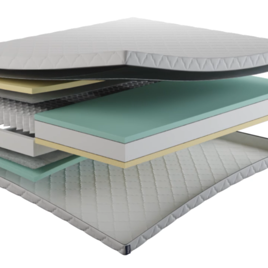 5 P650_Tweepersoons_2-kernen__Soft-Medium_Medium-Soft_V2