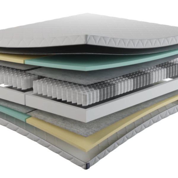 6 P650_Tweepersoons_2-kernen__Soft-Medium_Medium-Soft_V1