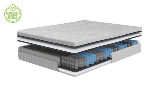 Pocketvering Matras 180x220 P350 21cm