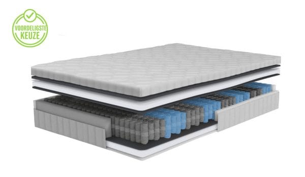 Pocketvering Matras 120x200 P350 21cm