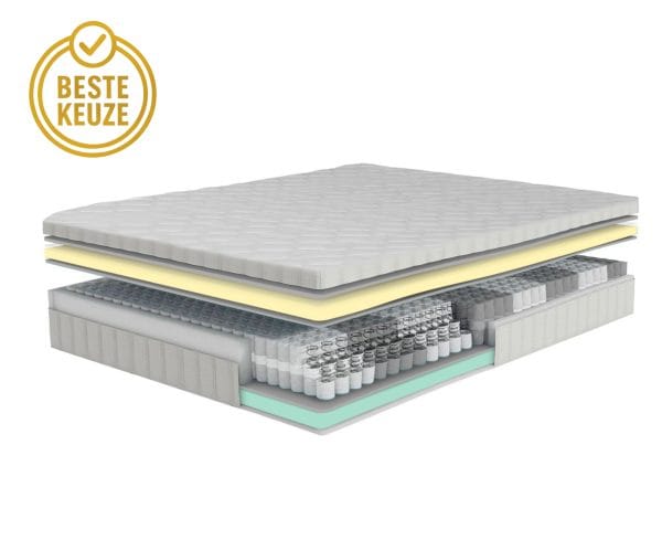 P650 25cm aanpasbaar matras 200 x 210 2-pers een kern