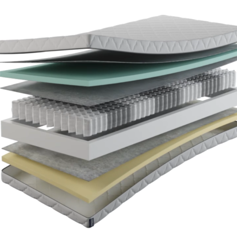 P650_1X_Éenpersoons_Medium-Soft_V1