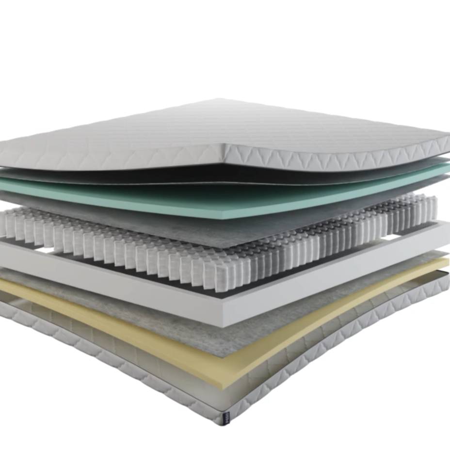P650_Tweepersoons_1-kern_Medium-Soft_V1