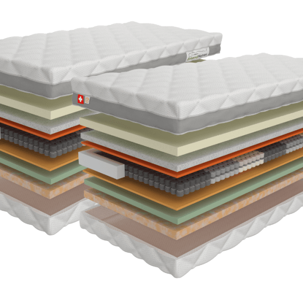 2x Eenpersoons ErkendMatras®