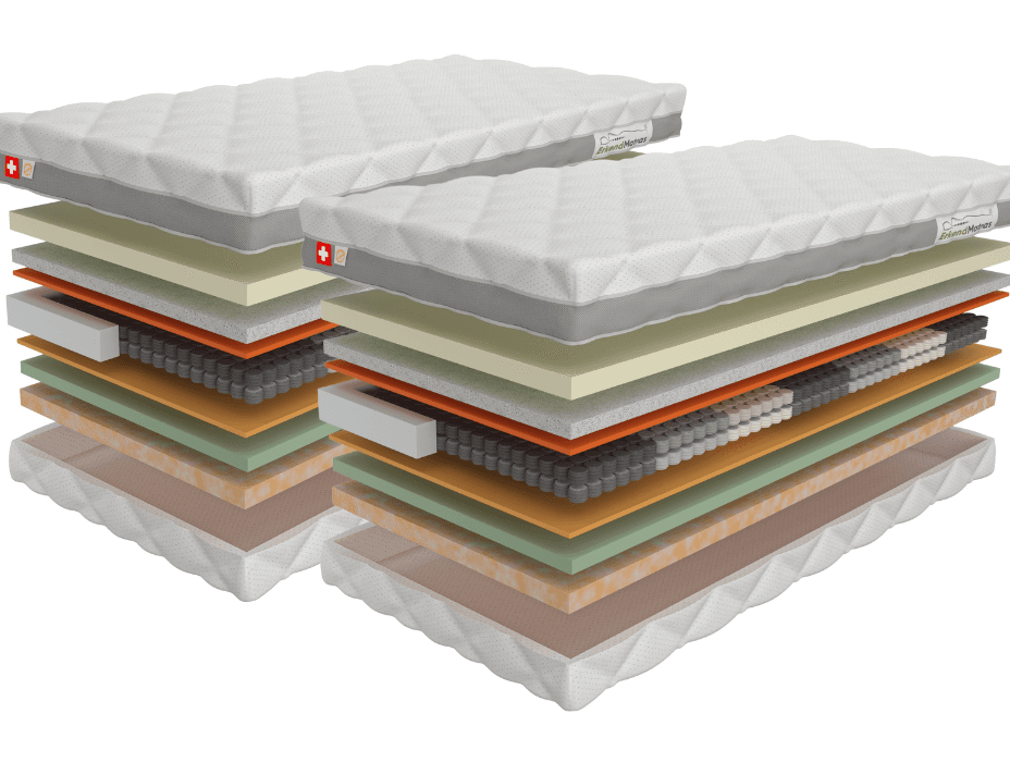 Erkend Matras 2x eenpersoons