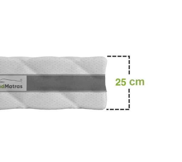 erkendmatras-1-pers gallery - Afbeelding 4