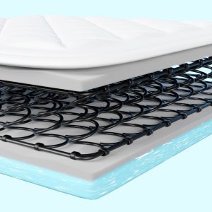 Zij-aanzicht van binnenvering matras