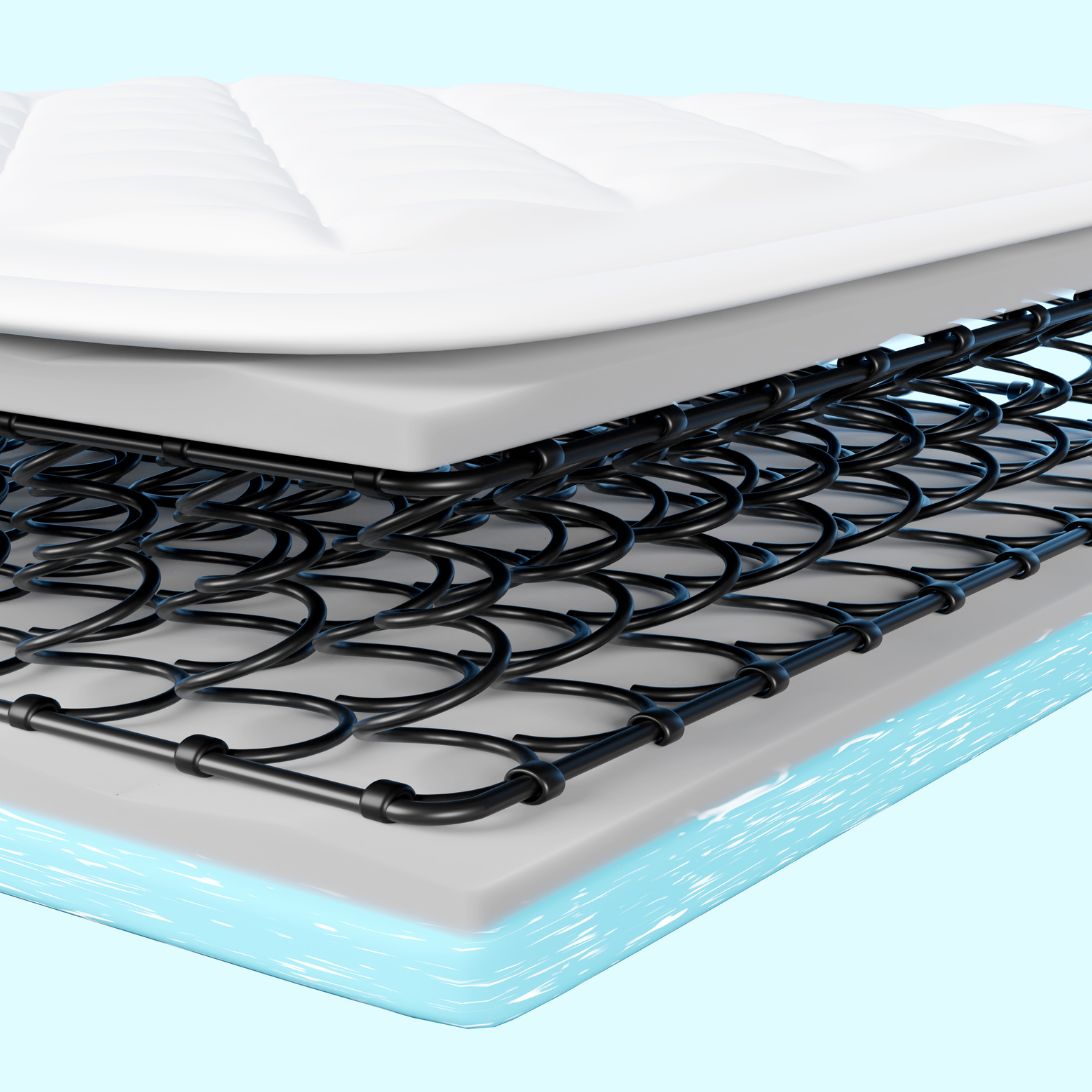 Zij-aanzicht van binnenvering matras