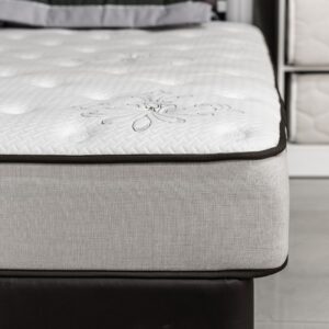 Hoek van matras