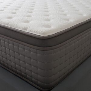 Hoek van matras