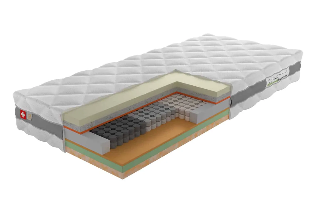 Doorsnede van het matras